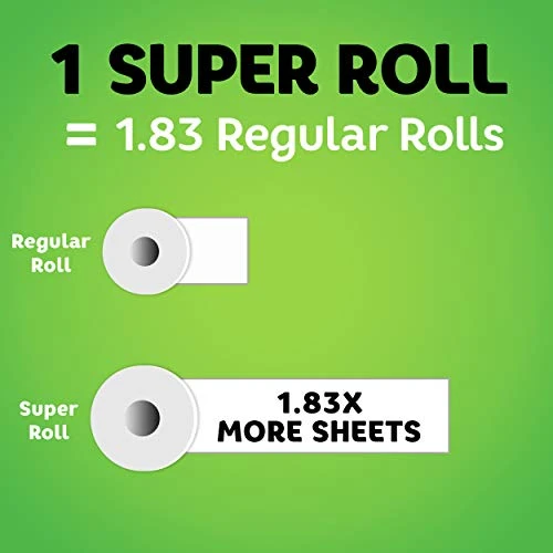 Select-A-Size Paper Towels, White, 12 Super Rolls = 22 Regular Rolls (Packaging May Vary) - Image 3