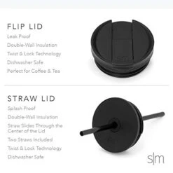 Insulated Tumbler With Lid And Straw | Iced Coffee Cup Reusable Stainless Steel Water Bottle Travel Mug | Gifts For Women Men Her Him | Classic Collection | 24oz | Seaside