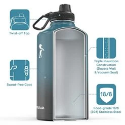 128 Oz Gallon Water Bottle Insulated With Straw&3 Lids, Water Jug Large Stainless Steel Metal Vacuum Wide Mouth For Sports, Gym Or Office, BPA-Free Keep Cold 48H Hot 24H, Samurai Cyan