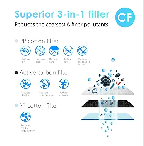 G3 Replacement Filter 1-Year Combo, Pack Of 2 WD-G3-CF Filters And 1 WD-G3-CB Filter, Replacement For WD-G3-W, WD-G3P600 And WD-G3P800-W Reverse Osmosis System, New Logo Design - Image 2