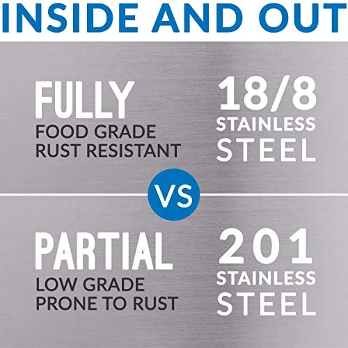 Double Walled Vacuum Insulated Pint Cup - 16 Oz - Image 5