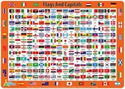 Flags And Capitals Placemat